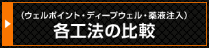 （ウェルポイント・ディープウェル・薬液注入）各工法の比較